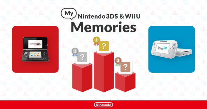 Closure of Nintendo Wii U/3DS eShops